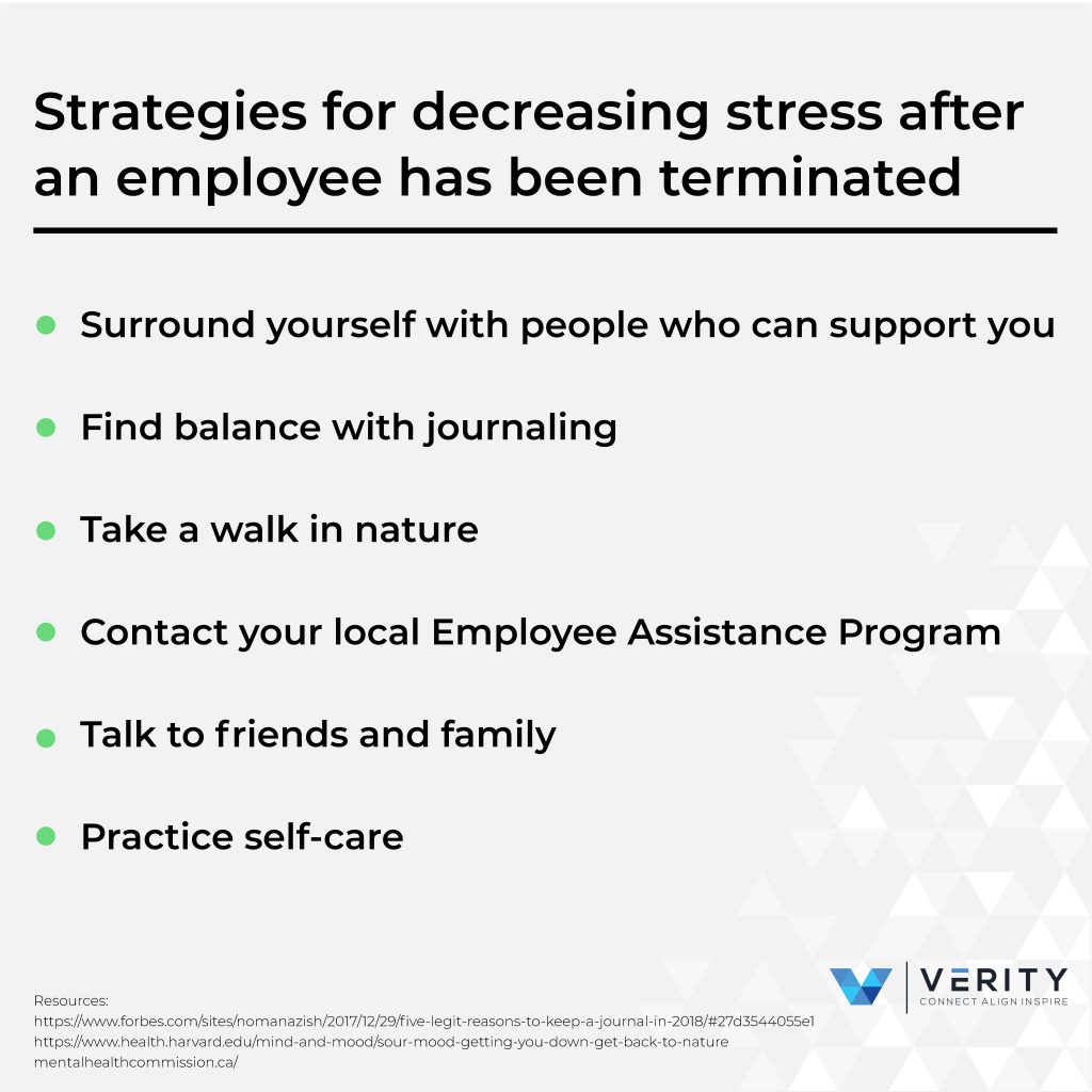 Strategies-for-decreasing-stres